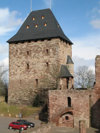 Burgenmuseum