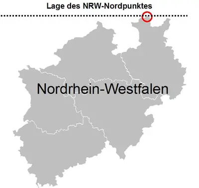 NRW-Nordpunkt